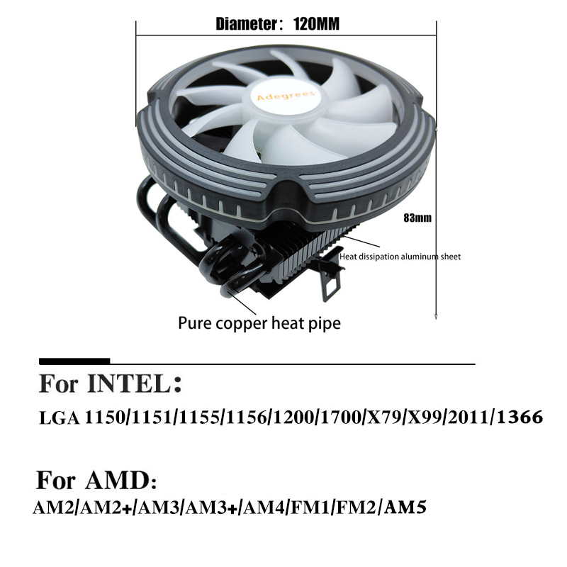 4 Pipa Pendingin RGB untuk CPU - Cpu Heatsink ulasan dan harga